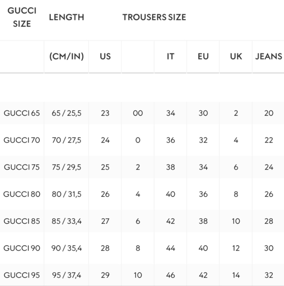 Vintage GUCCI Black Python Snake Leather Belt Gold Buckle GG Size 85 - Picture 9 of 12